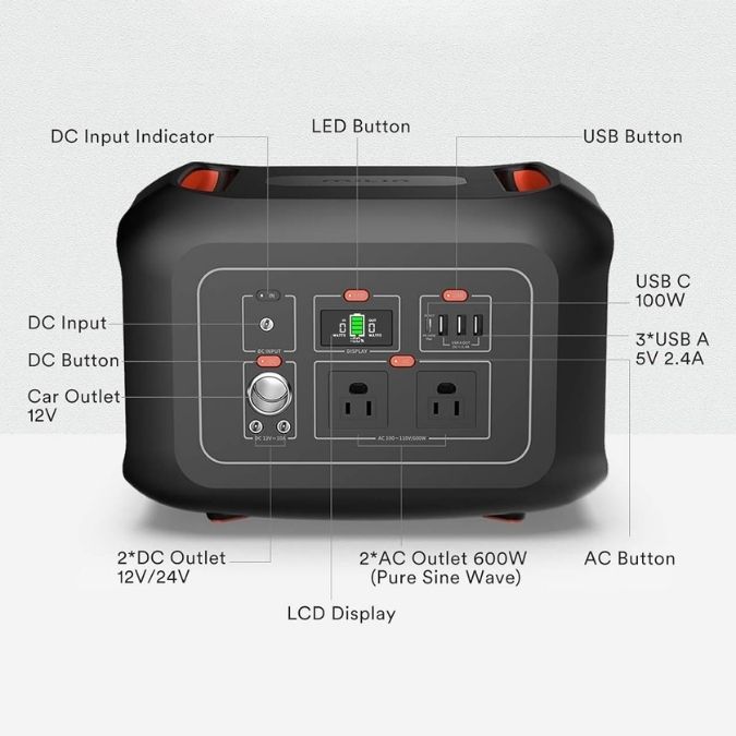 charging the milin portable power station