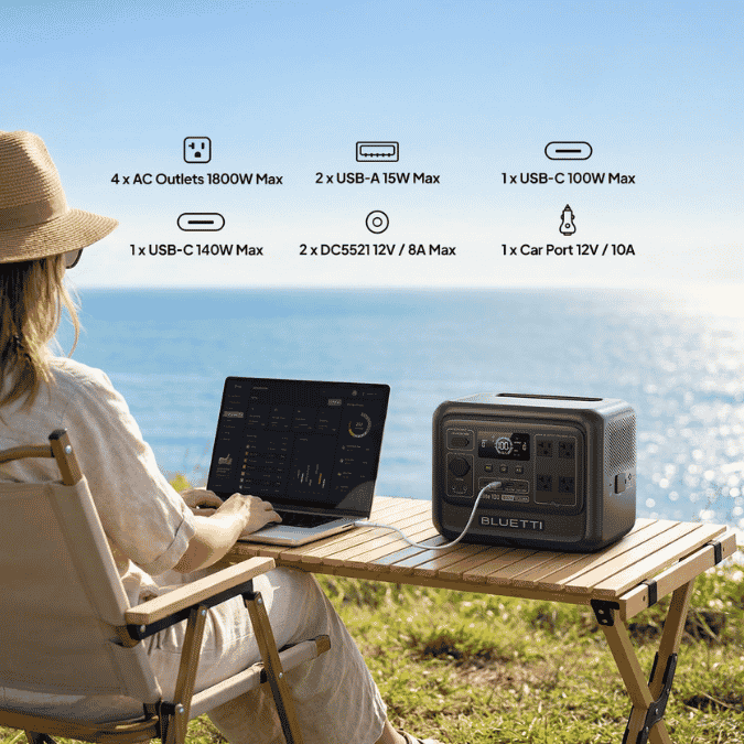 bluetti elite 100 v2 supporting devices