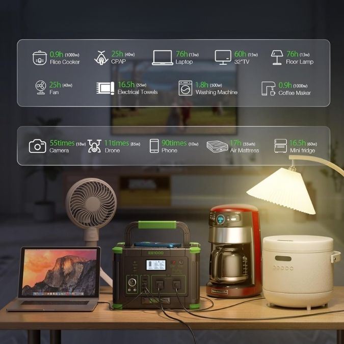 EBL Voyager 1000's power