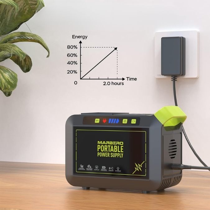 MARBERO M82's Charging Speed