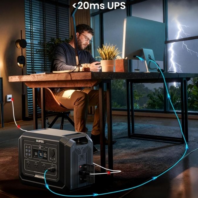 UPS Mode With Automatic Switchover