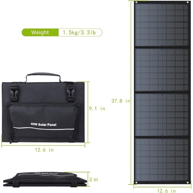 the 40W solar panel