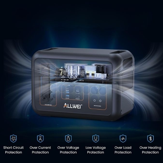 the LiFePO4 battery in the ALLWEI 1200W