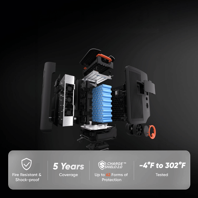 Jackery solar generator 5000 Plus has an 11-year battery life