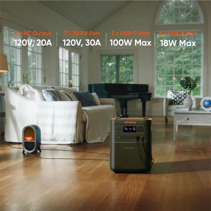 ports in the HomePower 3600 Plus